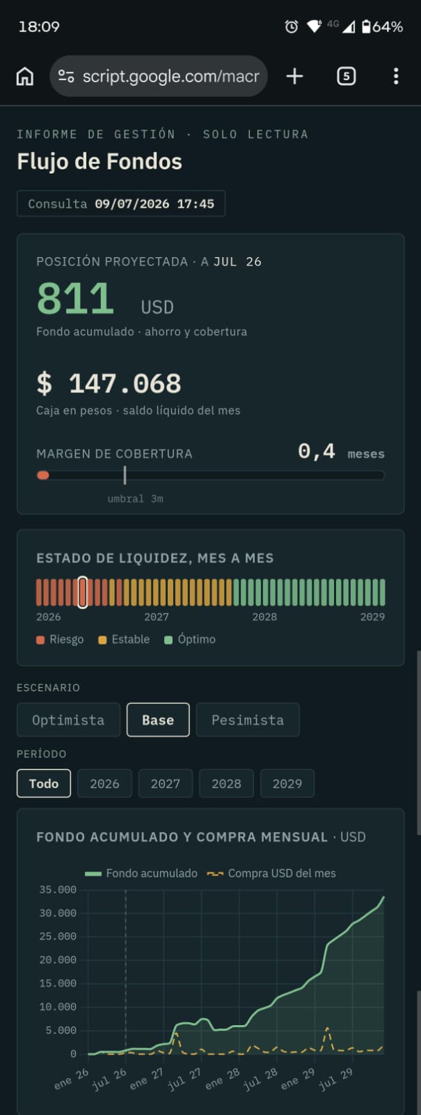 Web app móvil (1)