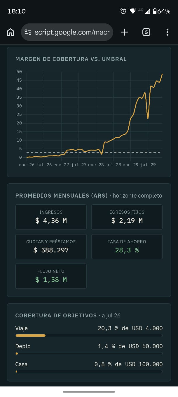Web app móvil (2)