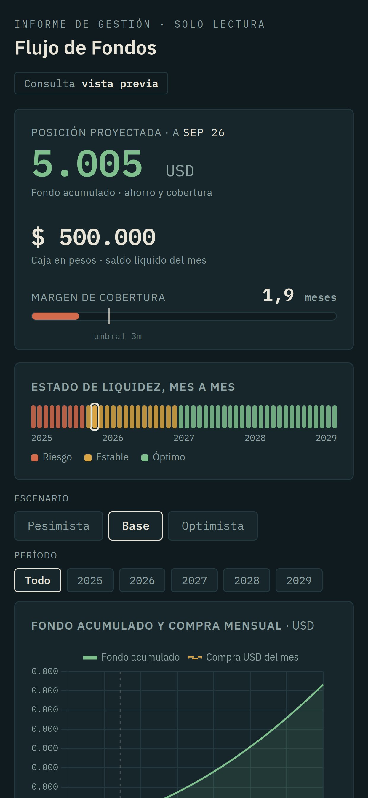 Móvil