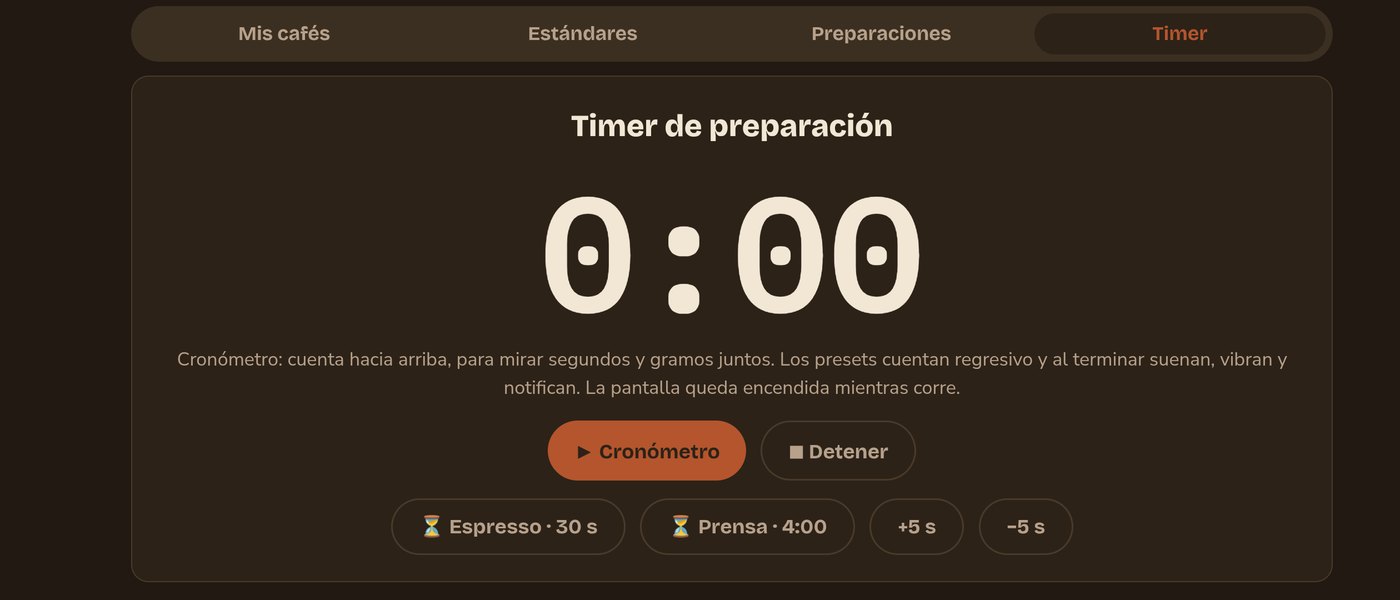 Timer