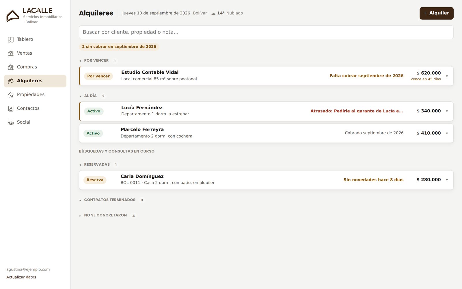 Alquileres