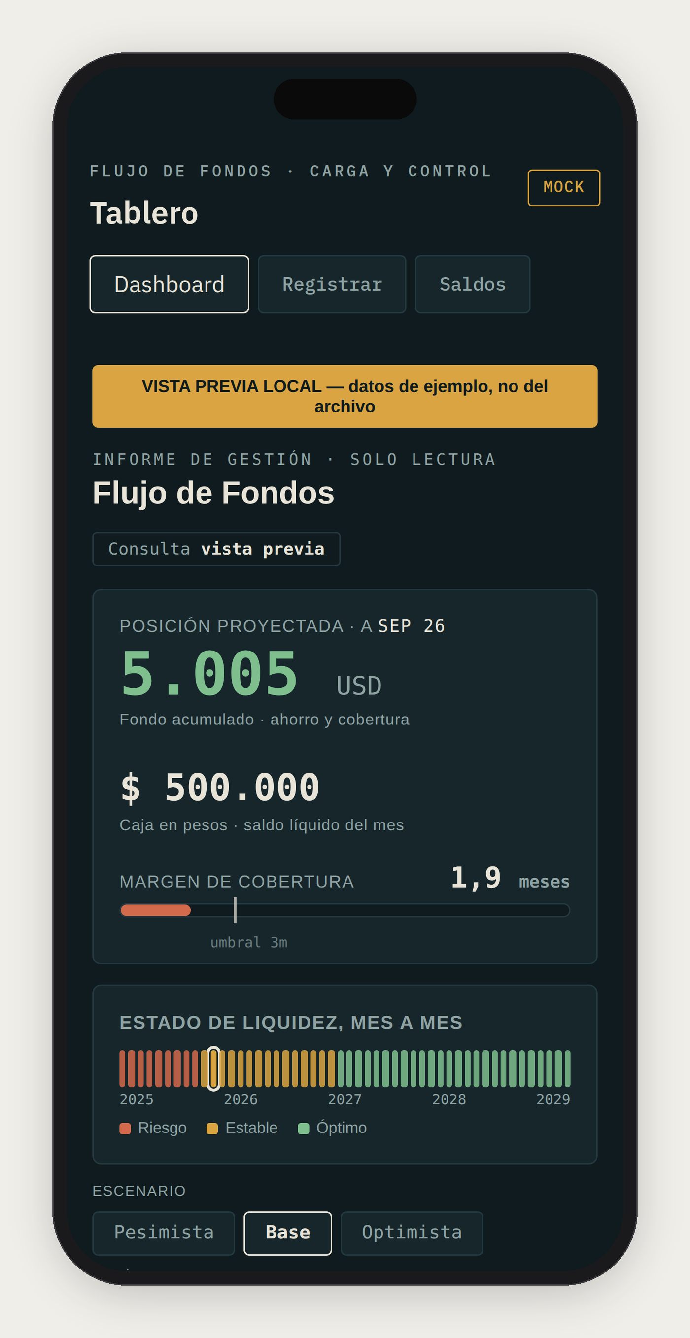 Tablero