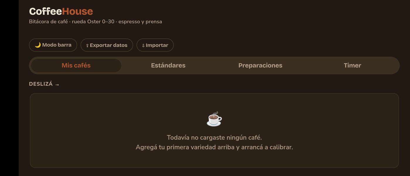Registro de cafés
